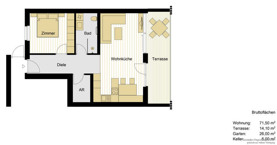 Tolle 2-Zimmer Terrassenwohnung mit nettem Garten 5