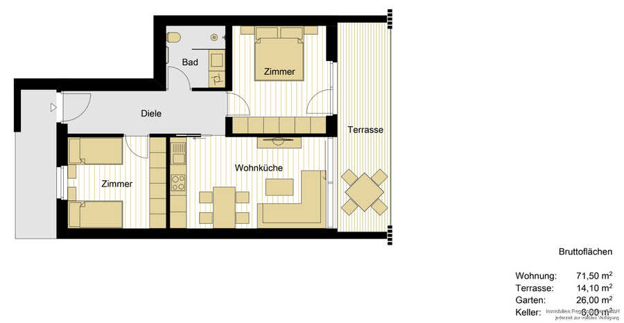 3-Zimmerwohnung mit angenehmer Terrasse und Grünfläche 5