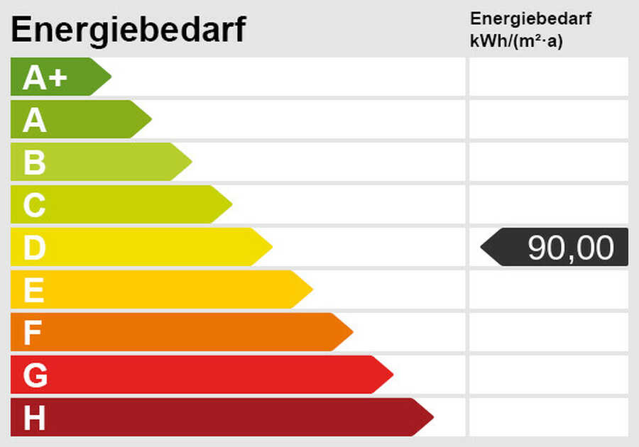Geräumige Vierzimmerwohnung mit 2 Balkonen 6