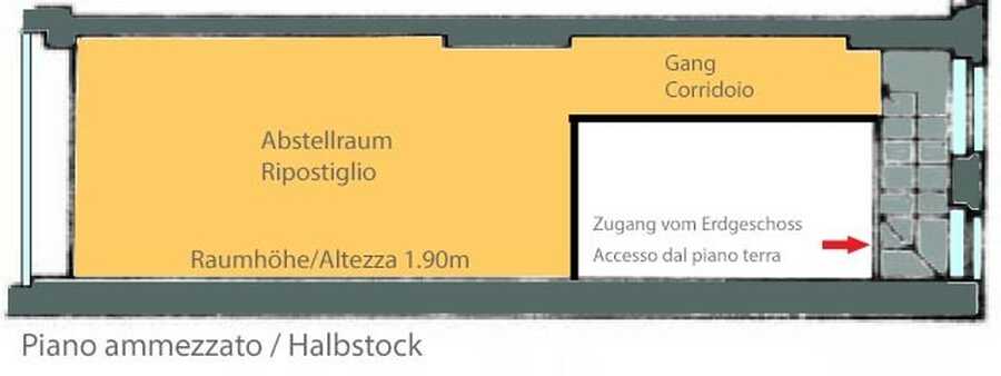 Eisdiele/Geschäft in strategischer Lage 5